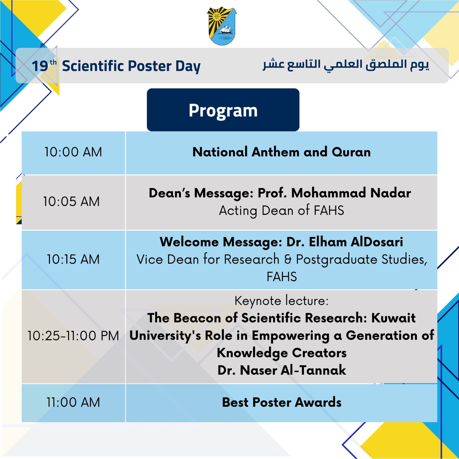 Important Dates Table